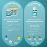 Добавка для дихальних шляхів Balsamic Air від Audevard, 1 л - Зображення 2